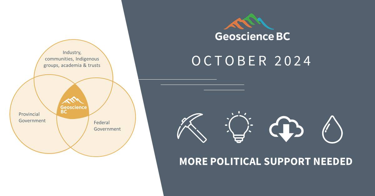 Geoscience BC | Vancouver BC