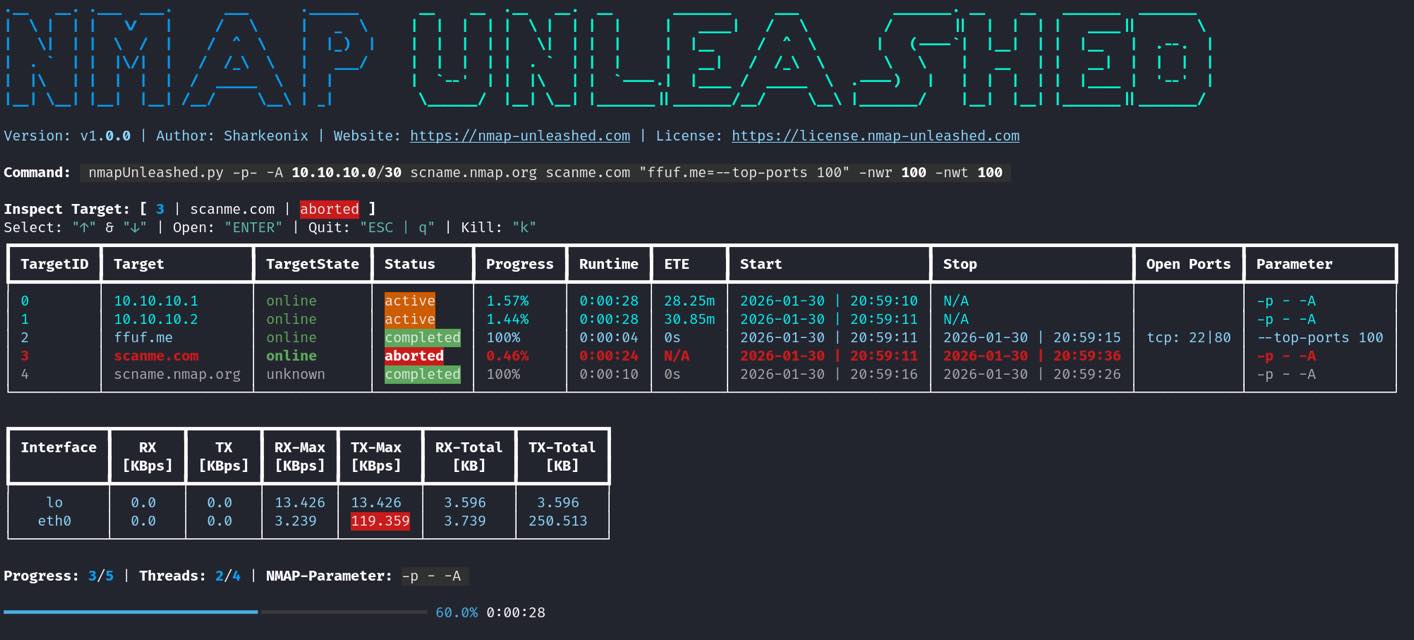 Sysalbania.com - nmapUnleashed (nu) is a modern CLI wrapper for Nmap ...