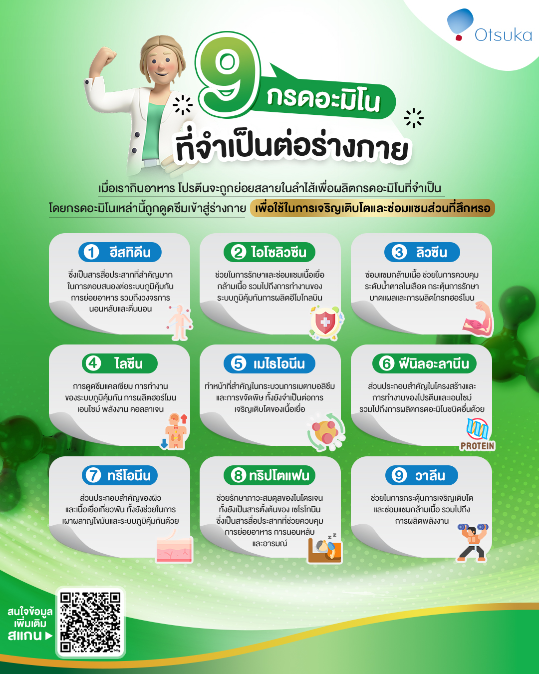 ONCE Complete - 9 กรดอะมิโน ที่จำเป็นต่อร่างกาย😁... | Facebook