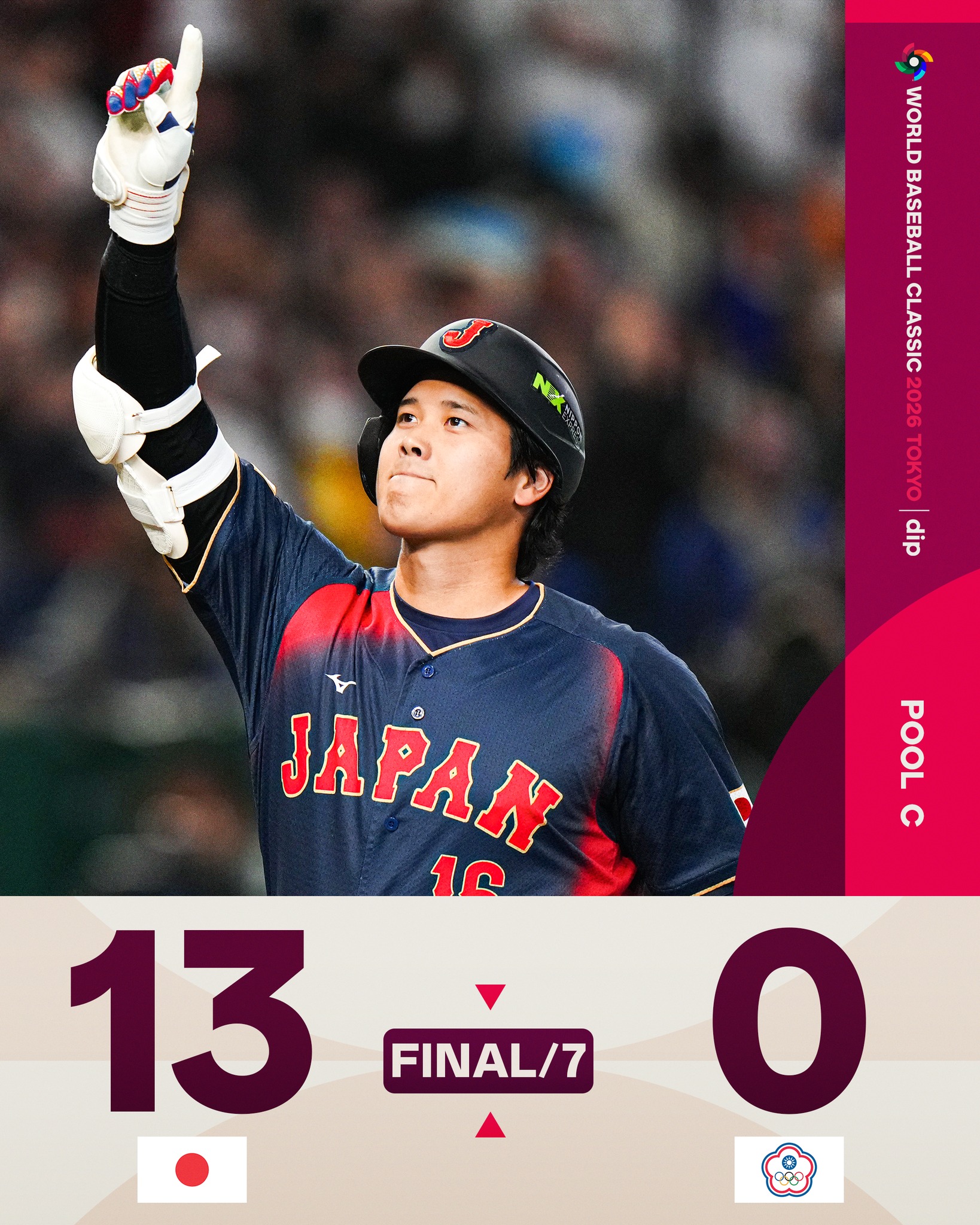 勝ちました❣」日本 WBC ✴13対0vs「チャイニーズタイペイ」