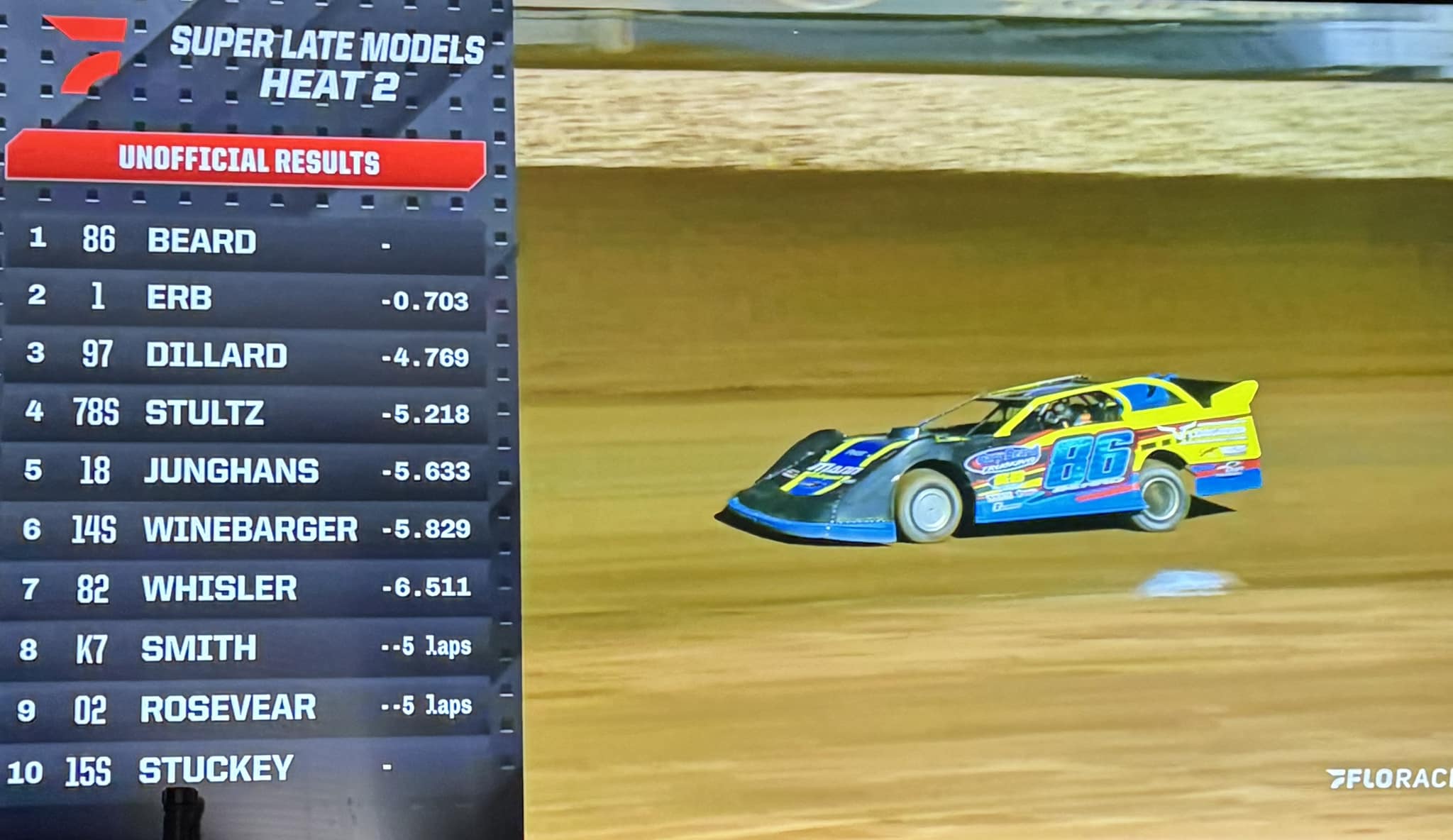 Kyle Beard Motorsports | Trumann AR