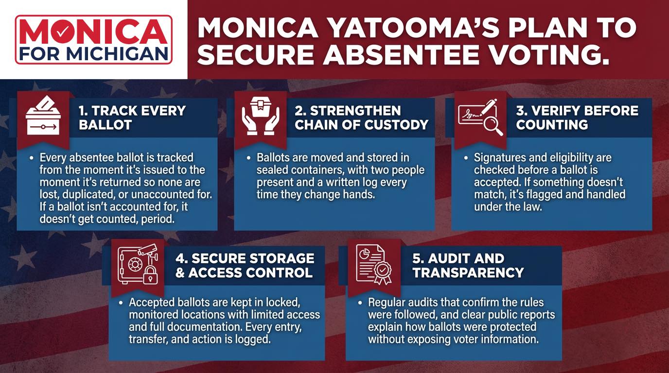 Monica Yatooma For Secretary of State | Detroit MI