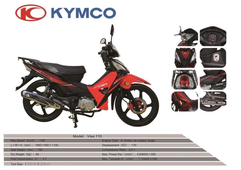 YMIC | Yangon