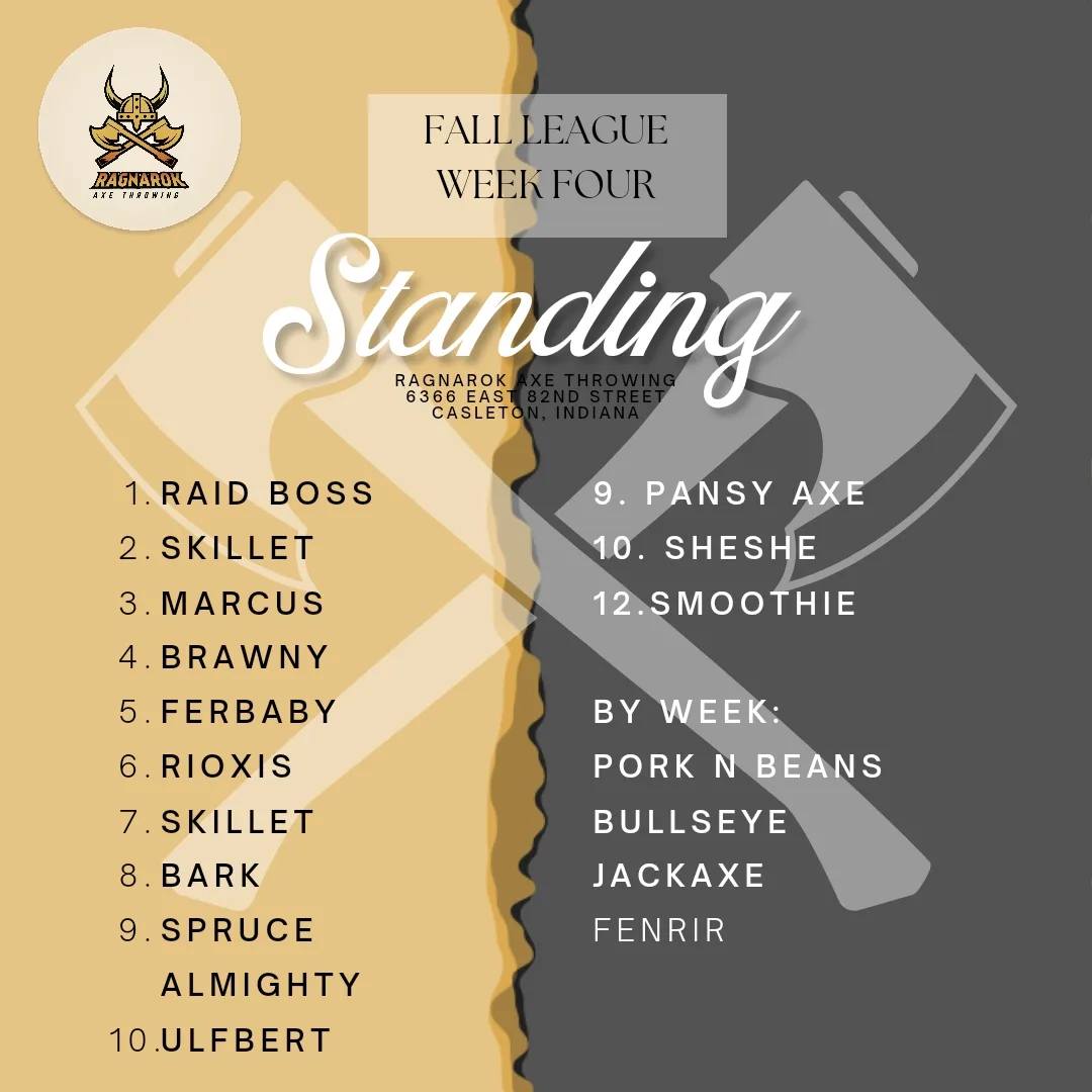 Ragnarok - Fall Axe Throwing League is in full swing! Check out our ...