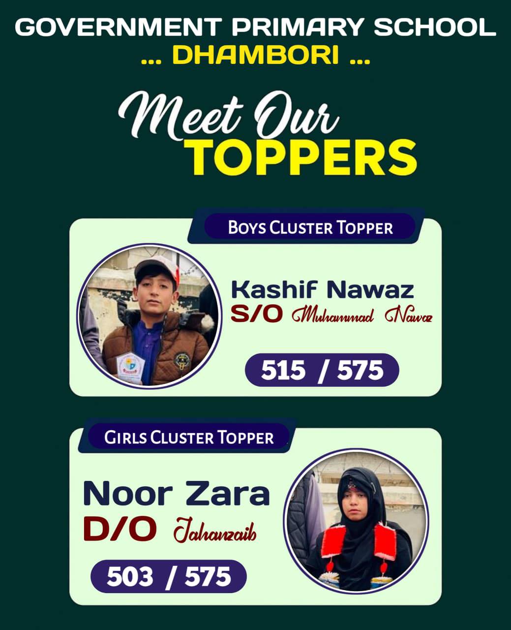 Meet the toppers of the... - GPS Dhambori Circle Battal | Facebook