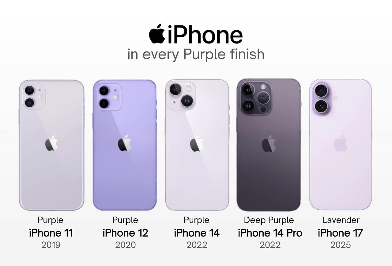 iPhone in every shade of purple ?