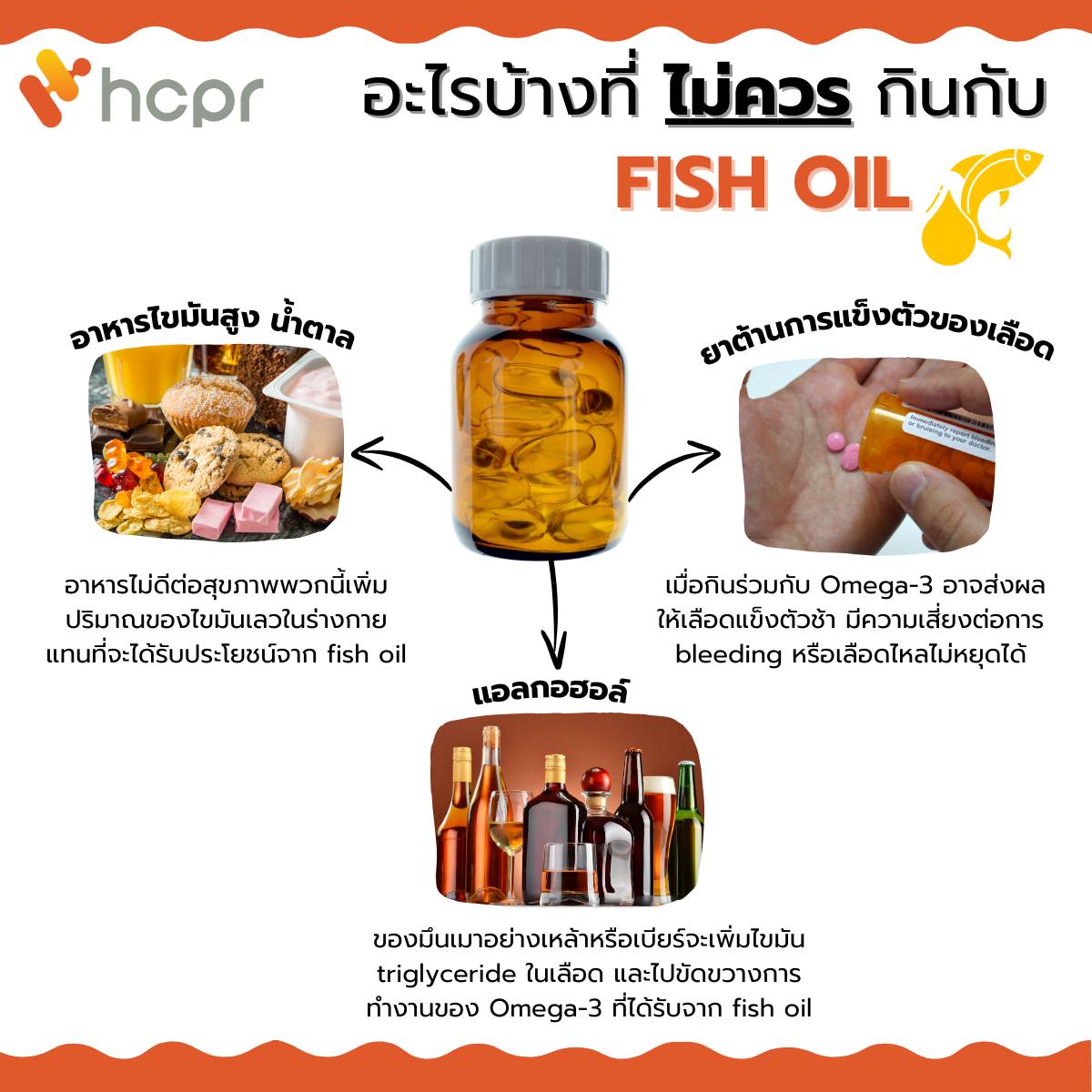 อะไรบ้างที่ไม่ควร... - HCPR รับผลิตอาหารเสริม และเครื่องสำอาง