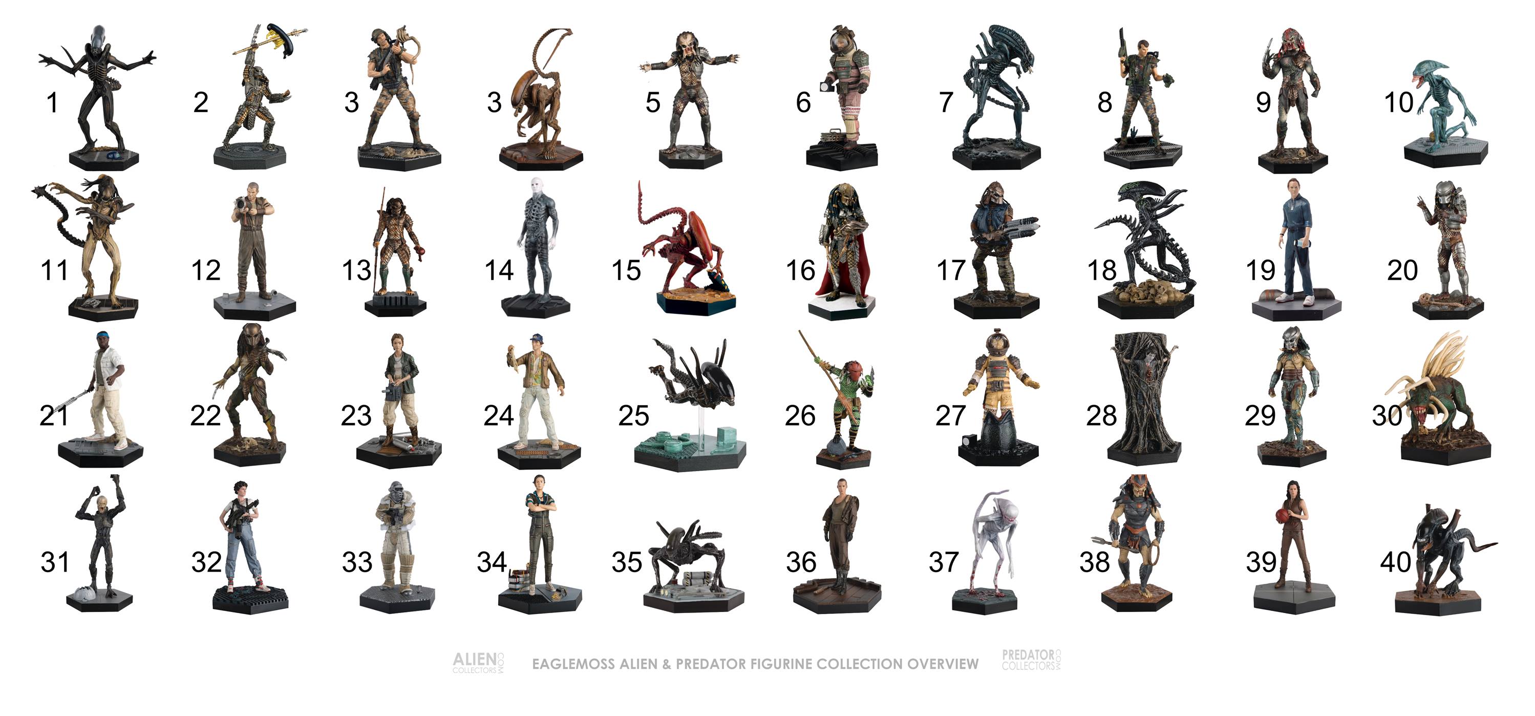 AlienCollectors.com - Advertising/Anzeige
