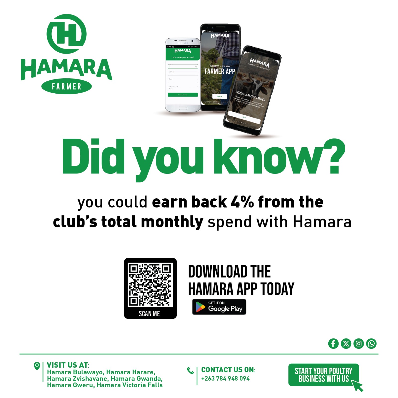 Grow your Agribusiness with The Hamara App | Bulawayo