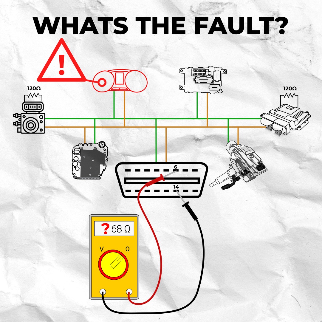 Anyone know how to fix CAN BUS issue? Got a fault in scanning tool