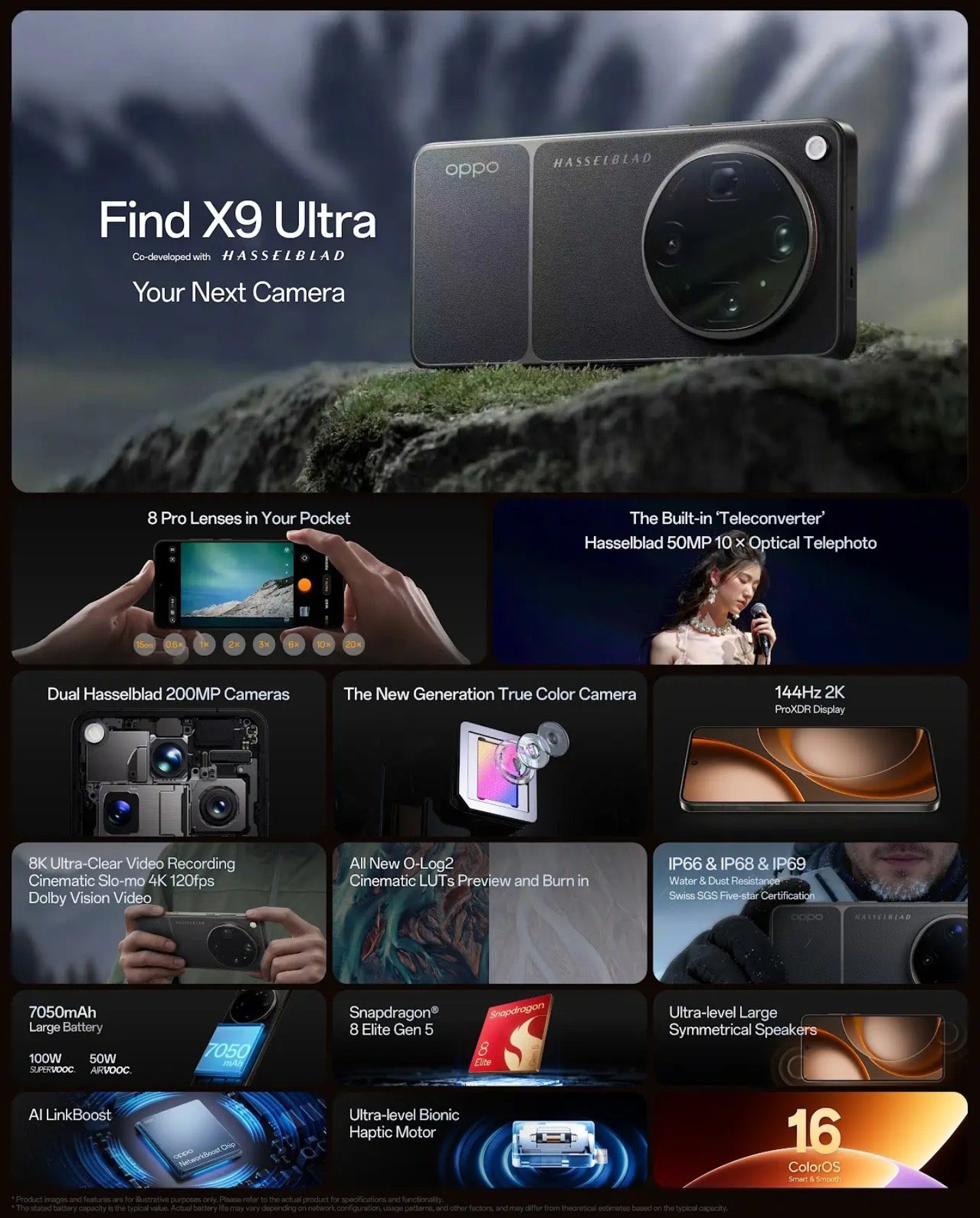 OPPO Find X9 Ultra launched in China 12 GB + 256 GB: ¥7499 (₹1