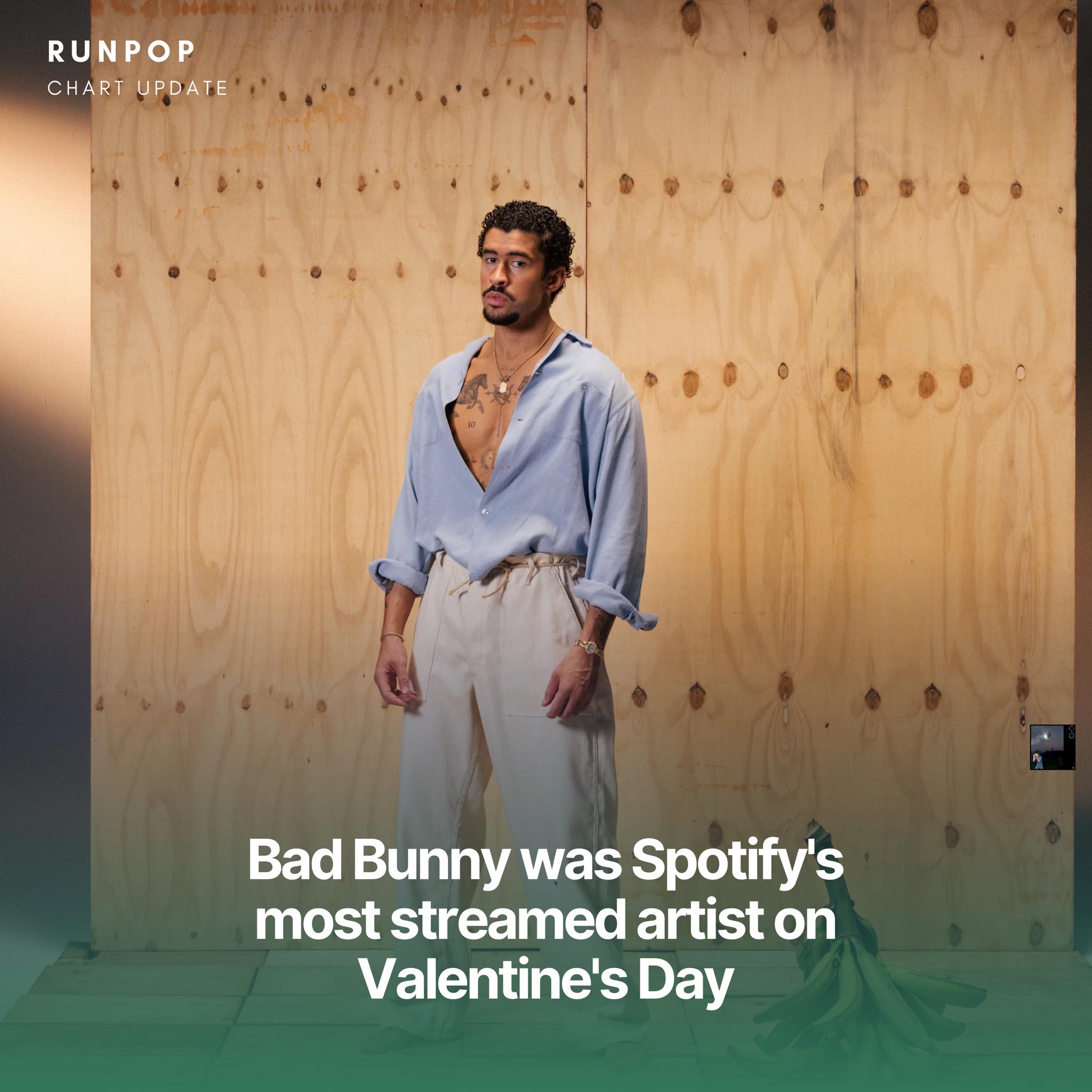Run Pop - 🚨Bad Bunny was Spotify's most streamed artist on... | Facebook