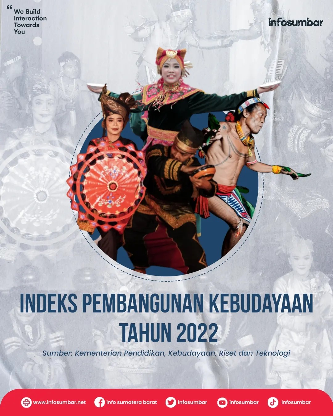 Indeks Pembangunan Kebudayaan (IPK)... - Info Sumatera Barat | Facebook