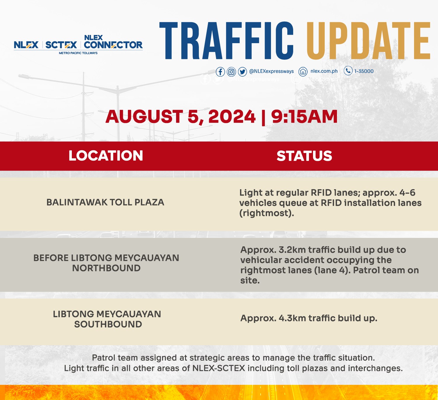 #NLEXTrafficUpdate August 5, 9:15am - NLEX Corporation | Facebook