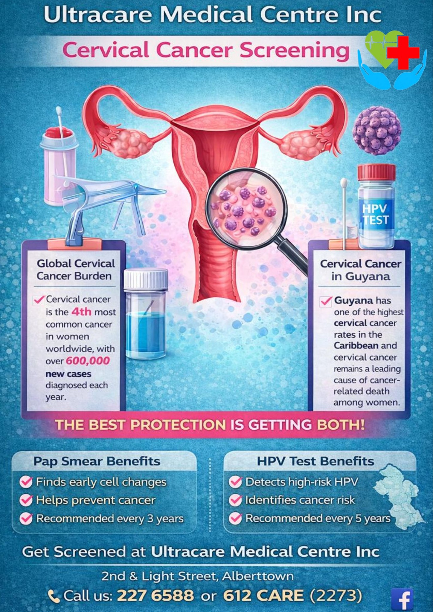 Ultra - Prevent Cervical Cancer with BOTH tests ️ The Pap Smear and HPV ...