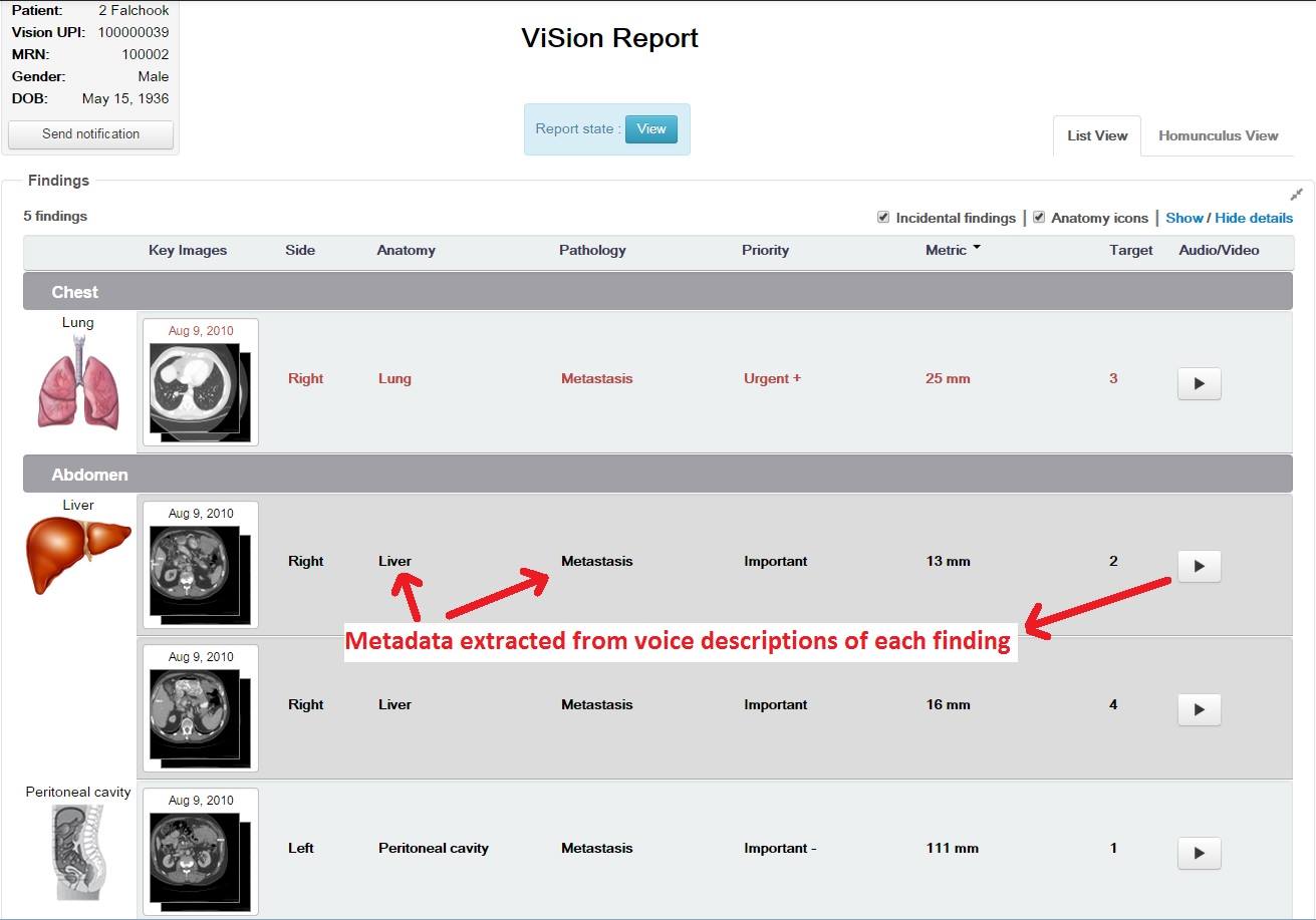 ViSion - Multimedia Structured Reporting - Home