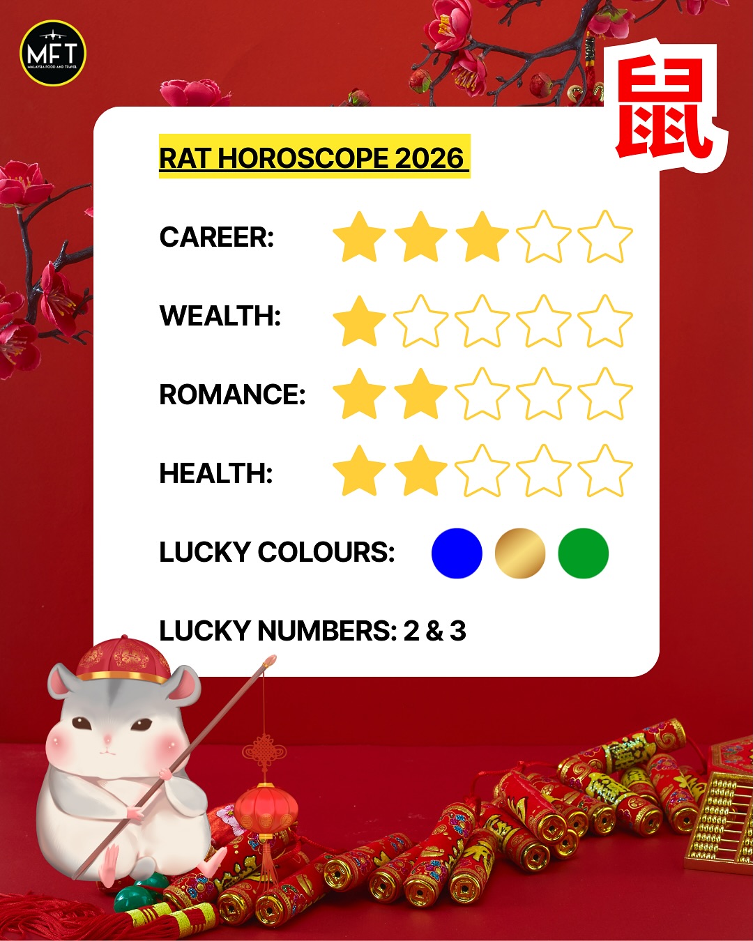 Sitemapcdatahttpsgetcellcare1comhoroscope Rat Du Jour