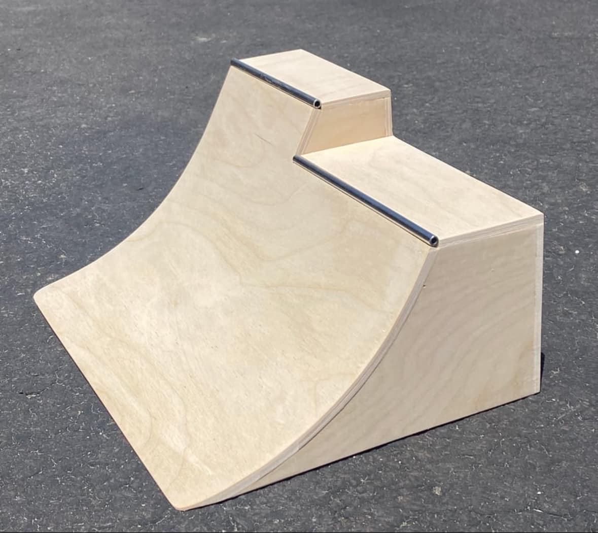 EMA Ramps