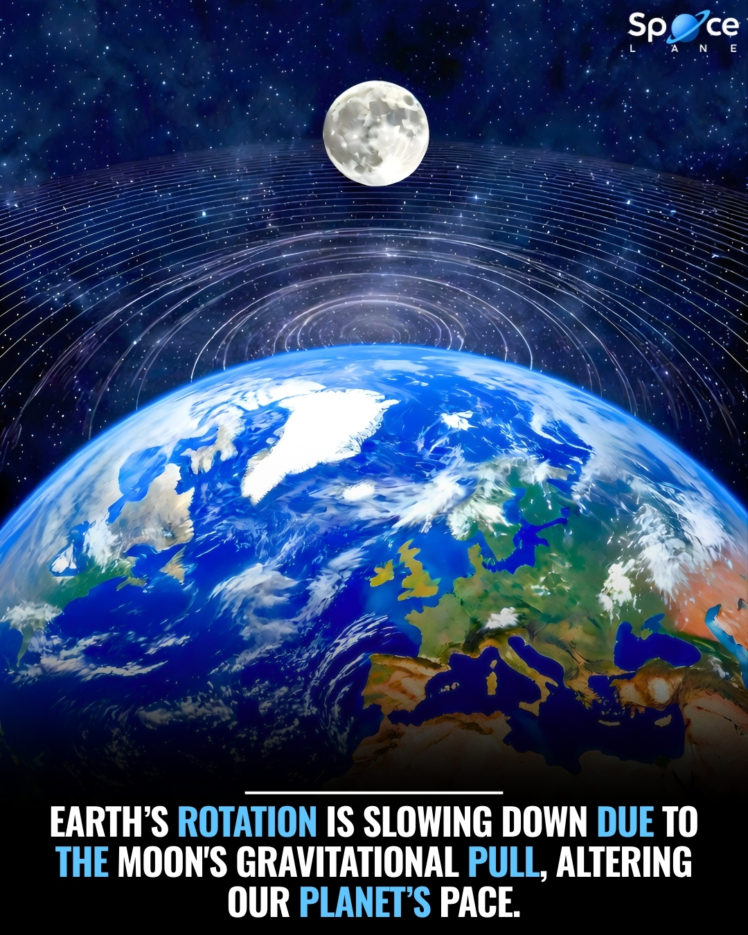 Space Lane - Earth's rotation is slowing down, and this... | Facebook