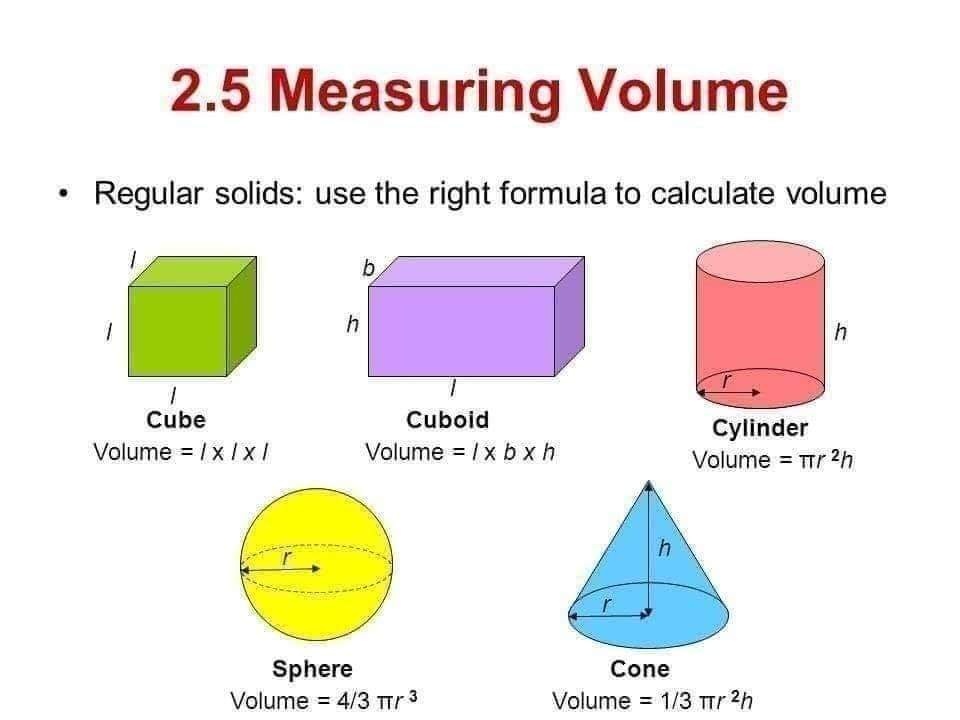 Important formulas for calculating... - Engineering Infinity
