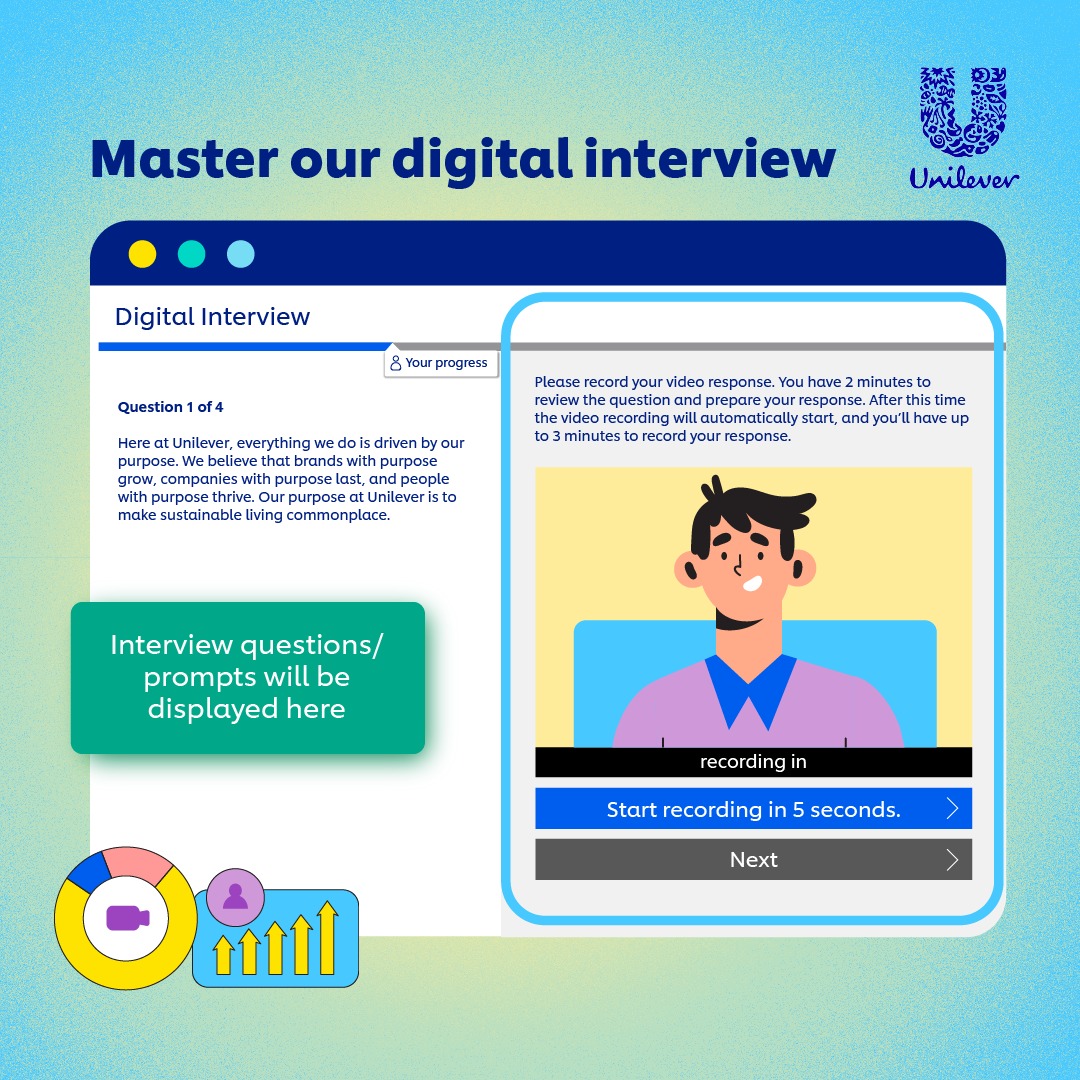 Unilever Careers | Singapore Singapore