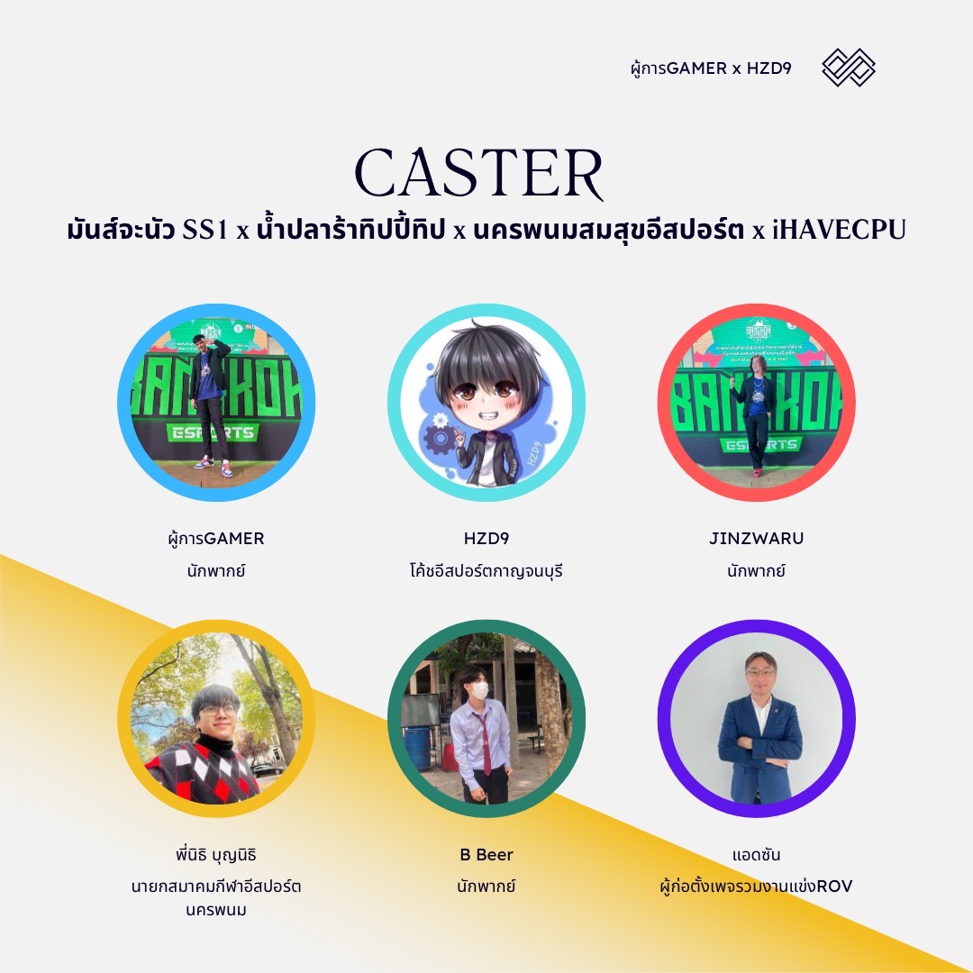 ผู้การGAMER - เปิดตัว CASTER การแข่งขัน Rov... | Facebook