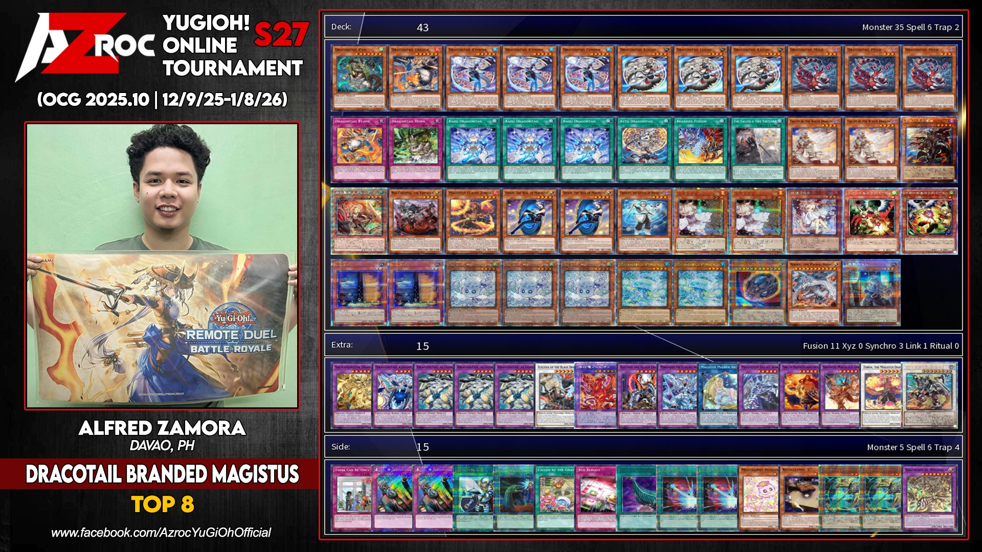 Azroc : Yu-Gi-Oh added a new photo. - Azroc : Yu-Gi-Oh