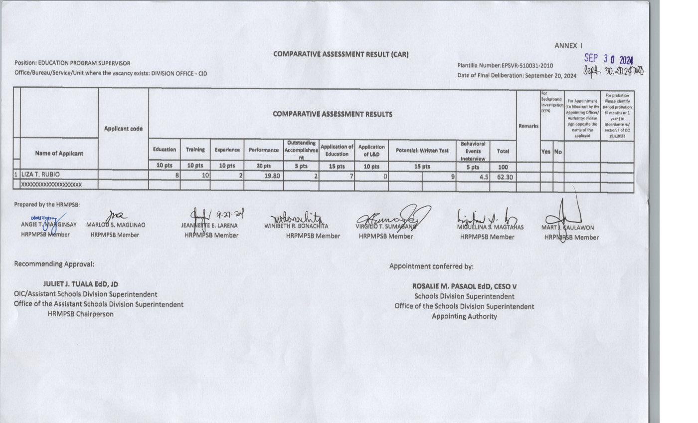 Comparative Assessment Result -... - Deped Tayo Siquijor | Facebook