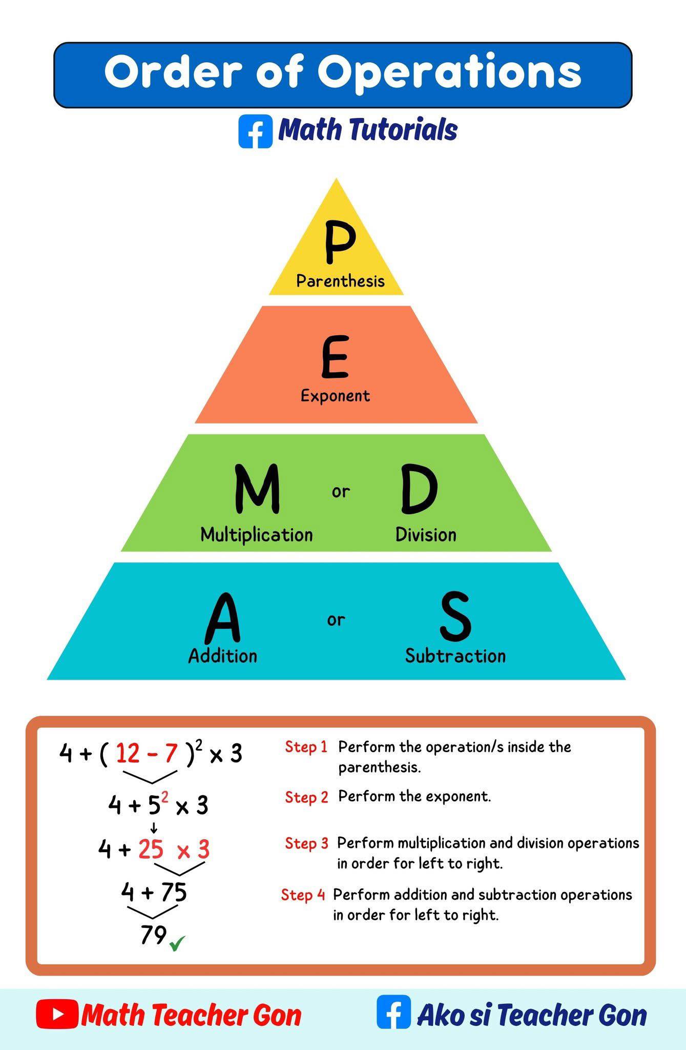 Math Tutorials - Order of operations‼️‼️‼️ #math... | Facebook