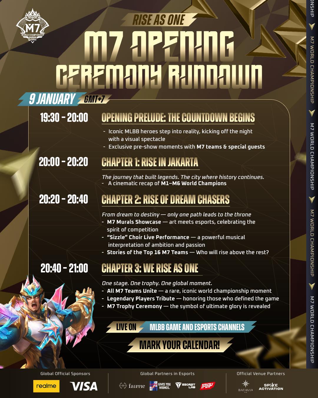 MPL - Our Event Rundown for the M7 World Championship Opening Ceremony ...