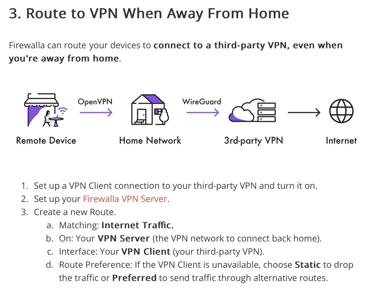 How To Install A Vpn With Examples And Screenshots What Is A VPN And