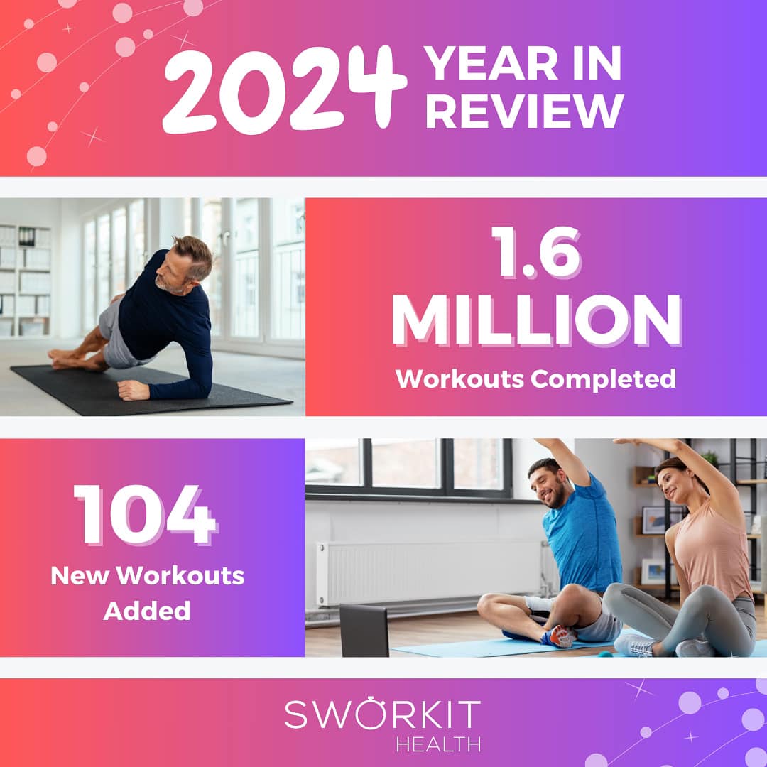 Sworkit