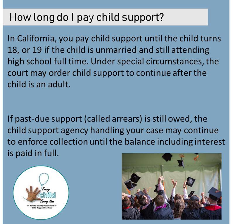 El Dorado County Child Support Services | Shingle Springs CA