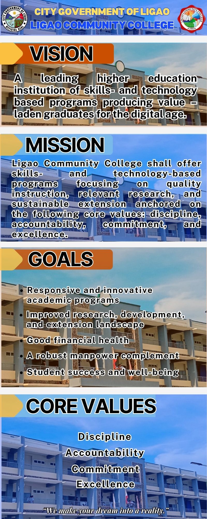 National Service Reserve Corps - NSRC Club of Ligao Community College