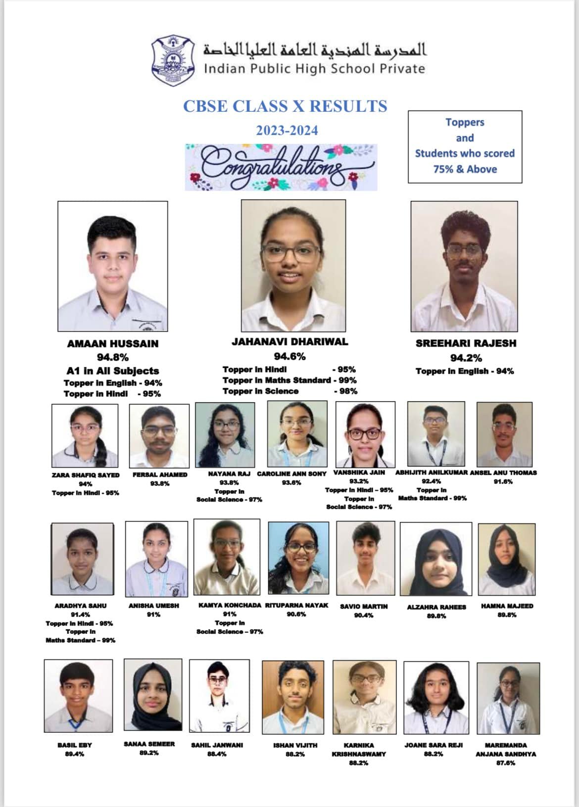 Indian Public High School | Ras al-Khaimah