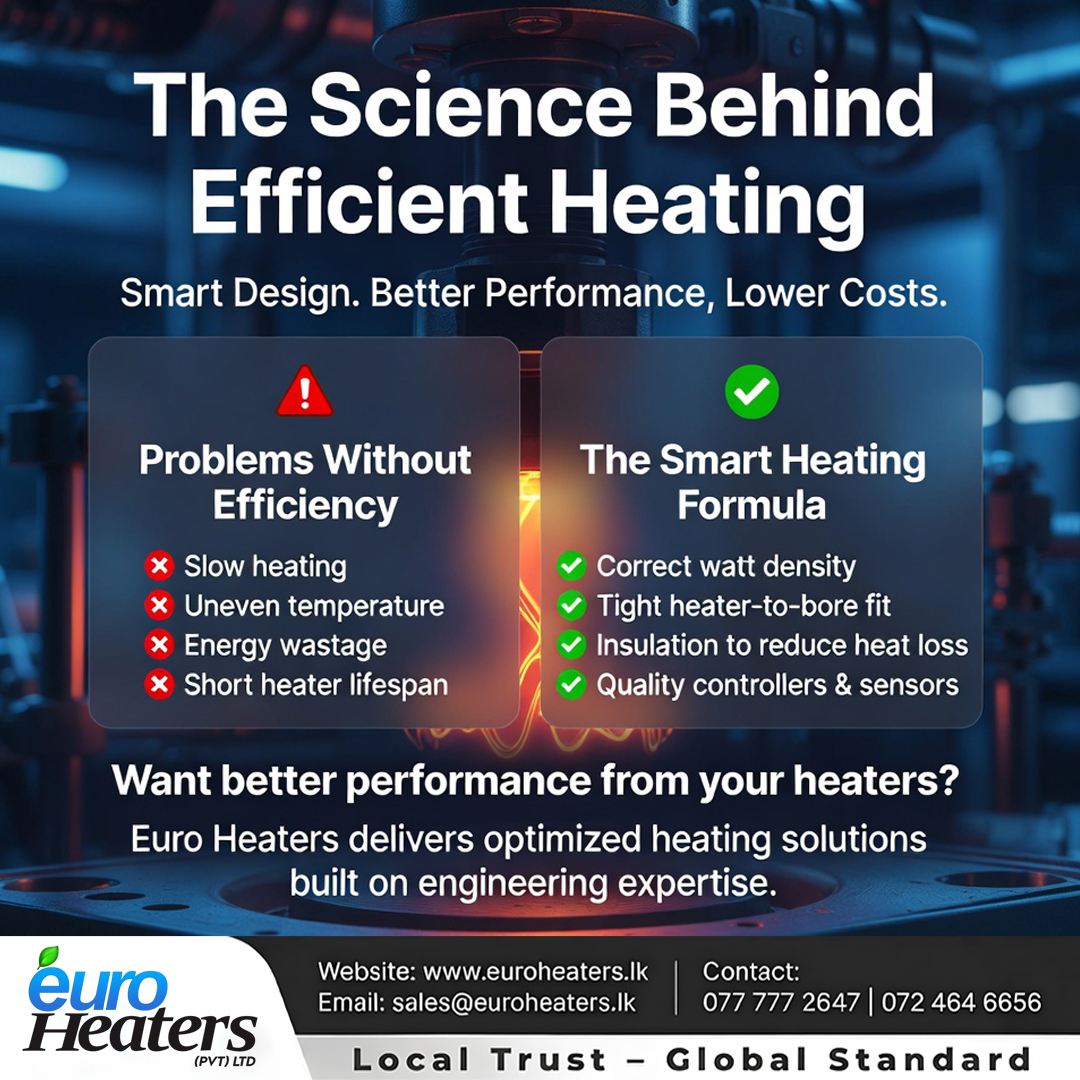 Euro Heaters - 🔥 The Science Behind Efficient Heating... | Facebook