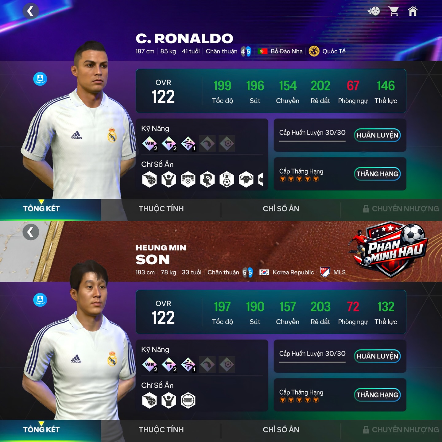 Ronaldo vs Son maxed out stats 😳 Who is better? #FCMOBILE
