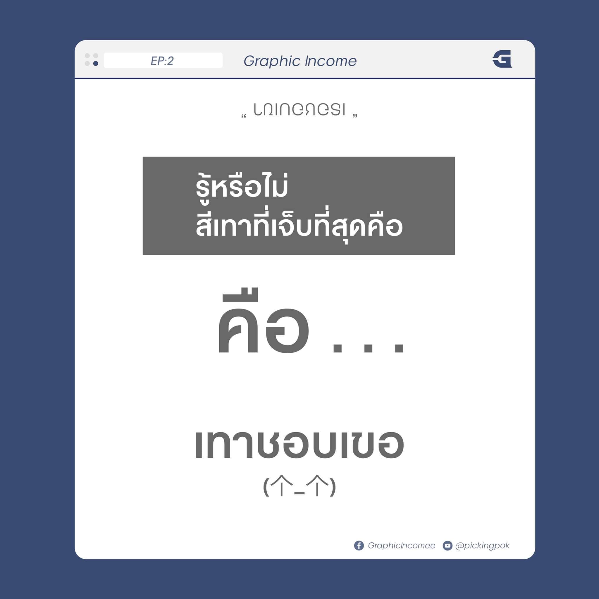 Graphic Income - ใครมาหาว่าเพจเราเป็นเพจมีม เดี๋ยวตีเลยนะ 😤 อย่างสาระ ...