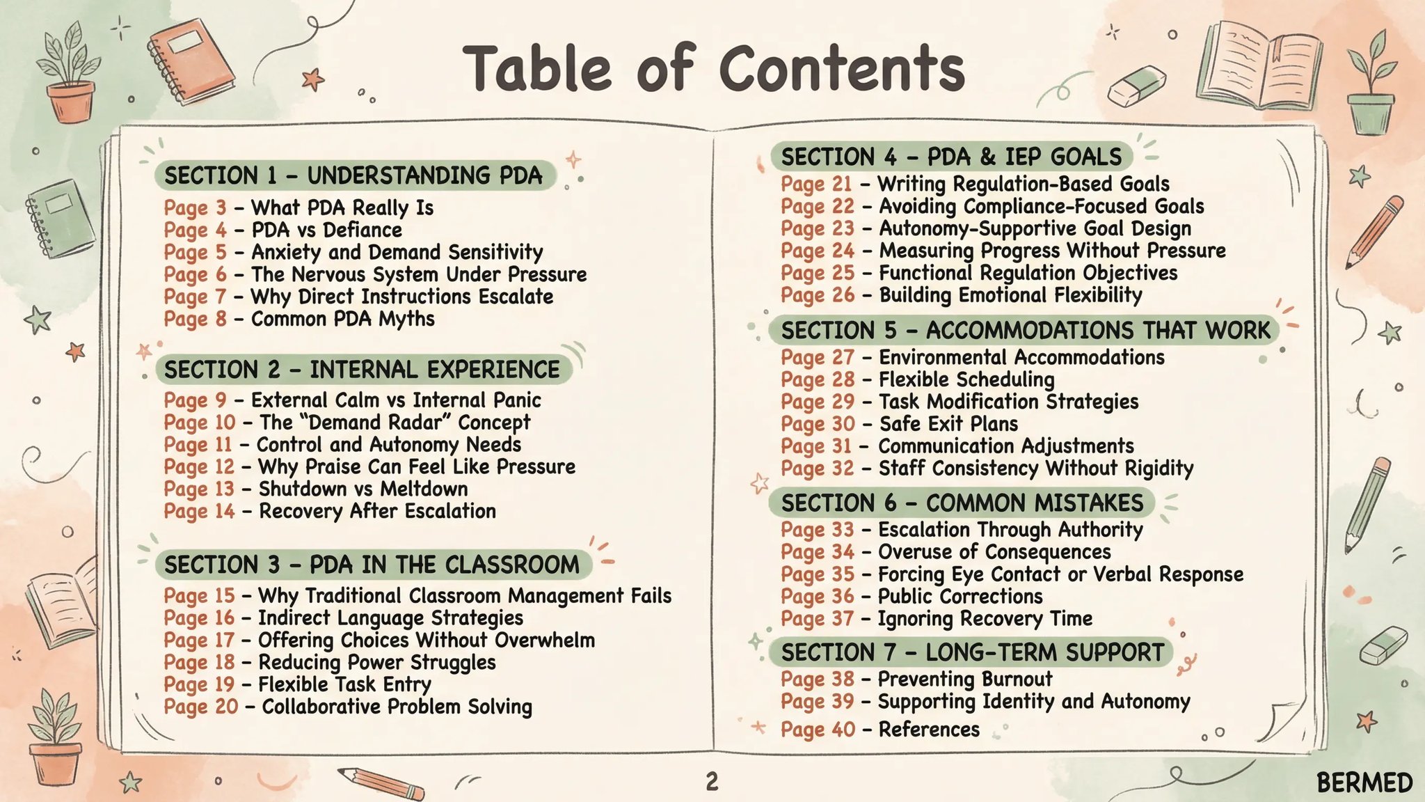 IEP Individualized... - IEP Individualized Education Program