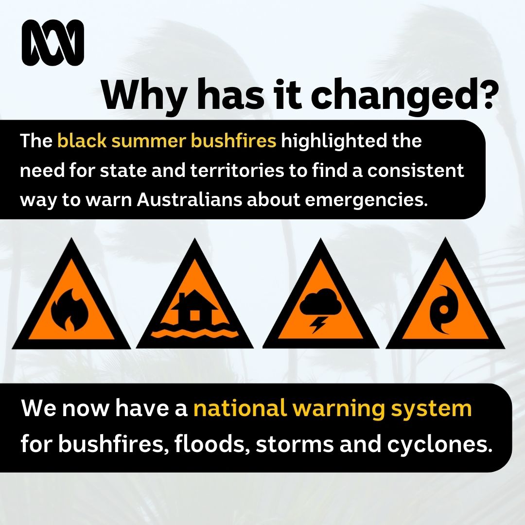ABC Emergency - 🌀 WA’s cyclone warning system has changed.... | Facebook