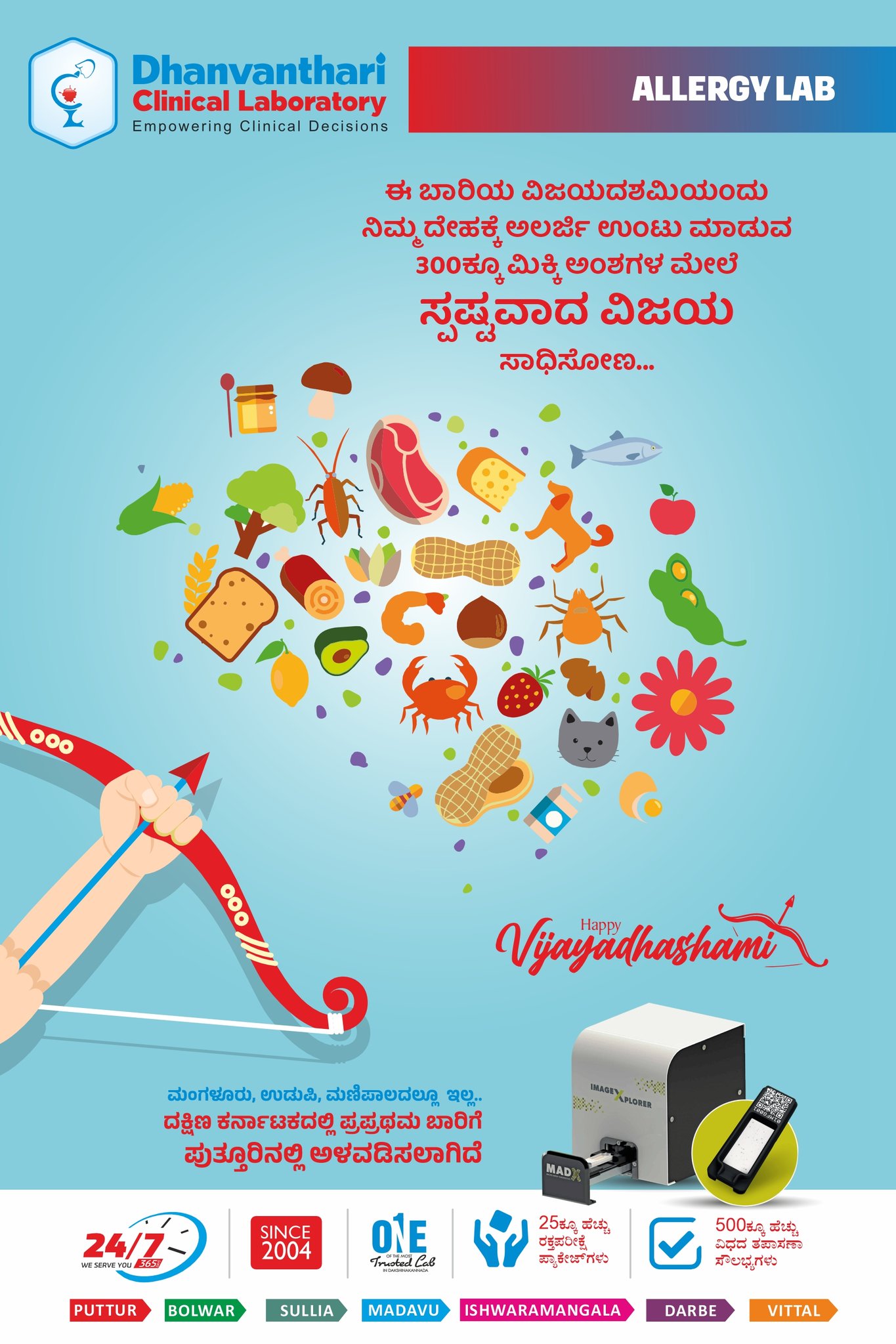 Dhanvanthari Clinical Laboratory - Have you ever been tested for your ...