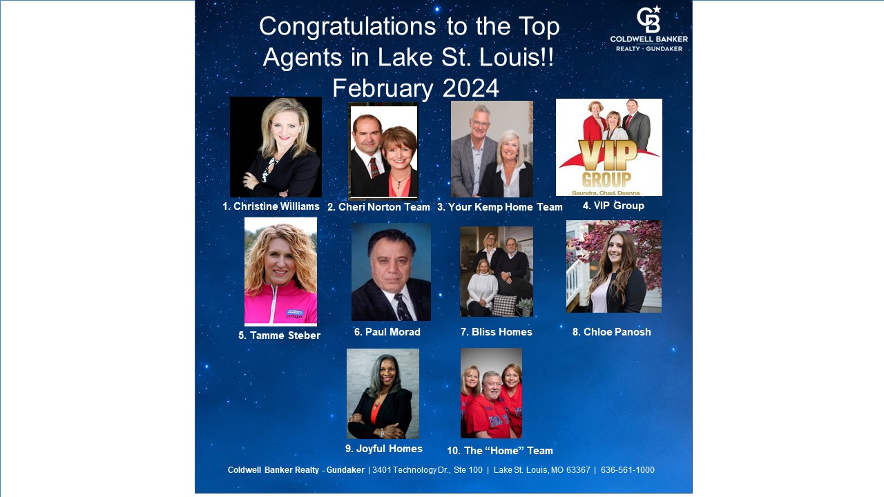 Congratulations to our Top Performing Agents for the month of February ...
