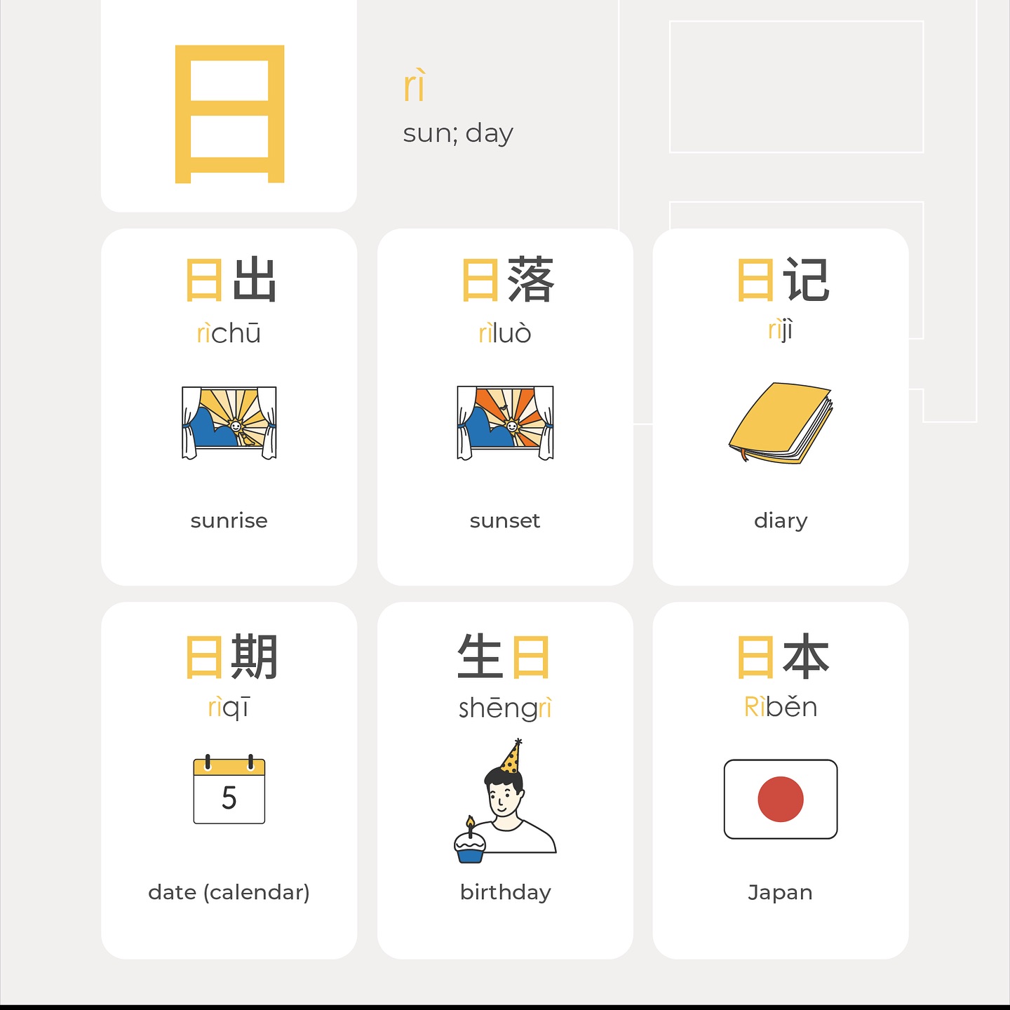 Today let’s take... - That's Mandarin: Study Chinese in China | Facebook