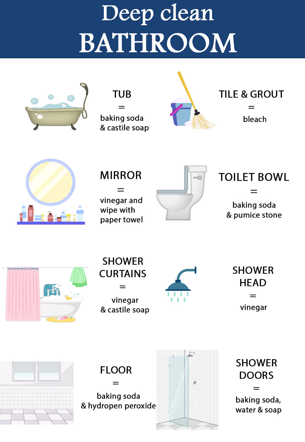 Little - 👍 10 best tips TO DEEP CLEAN THE BATHROOM FROM TOP TO BOTTOM ...