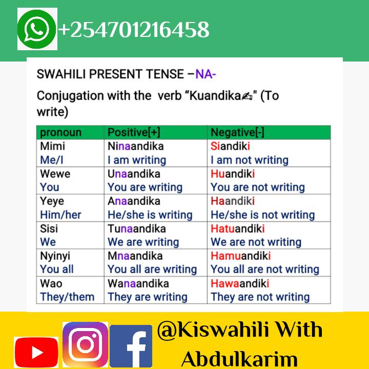 How to Write a Letter in Swahili