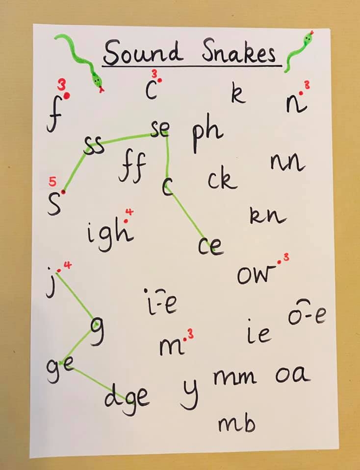 🐍 Sound Snakes 🐍 Can your little one... - The Phonics Nest