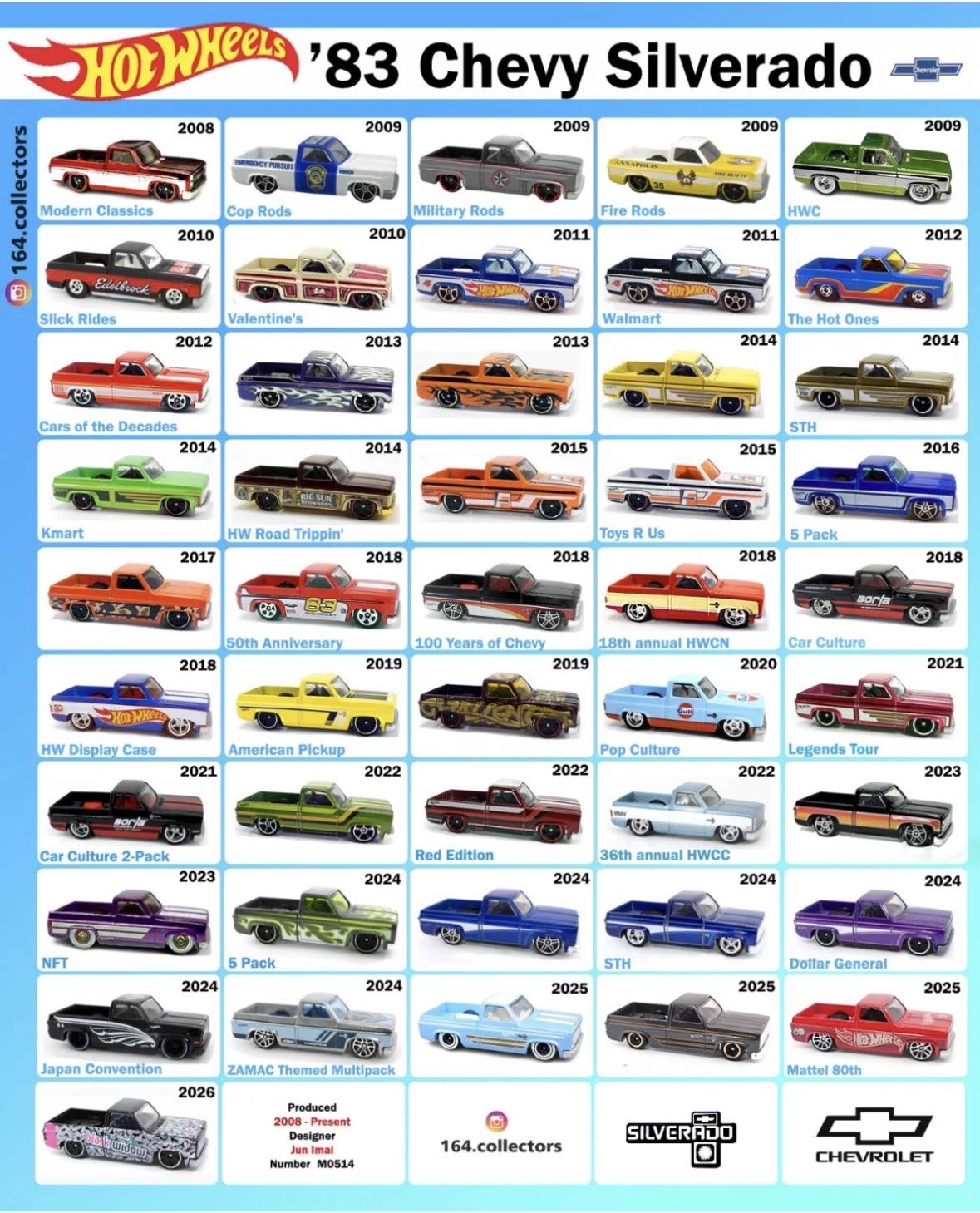 COLLECTORS… 🇯🇵🏁 The 2024 Japan Convention release brings