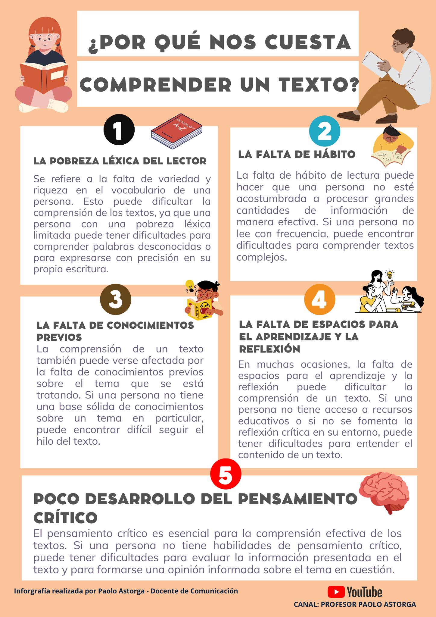 Materiales y Recursos de Lenguaje y Literatura | ** Aprende más con ...