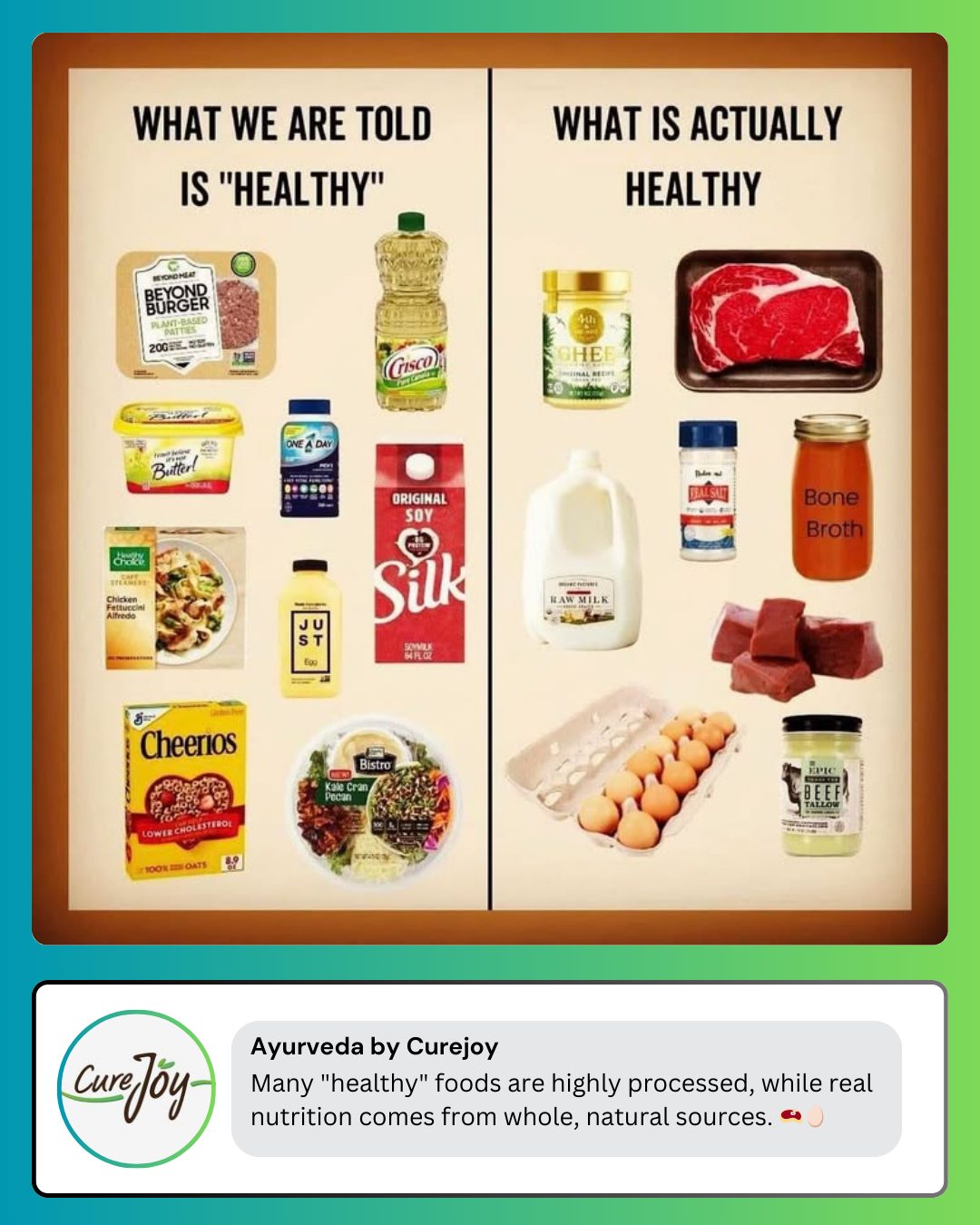 Ayurveda - Not all 
