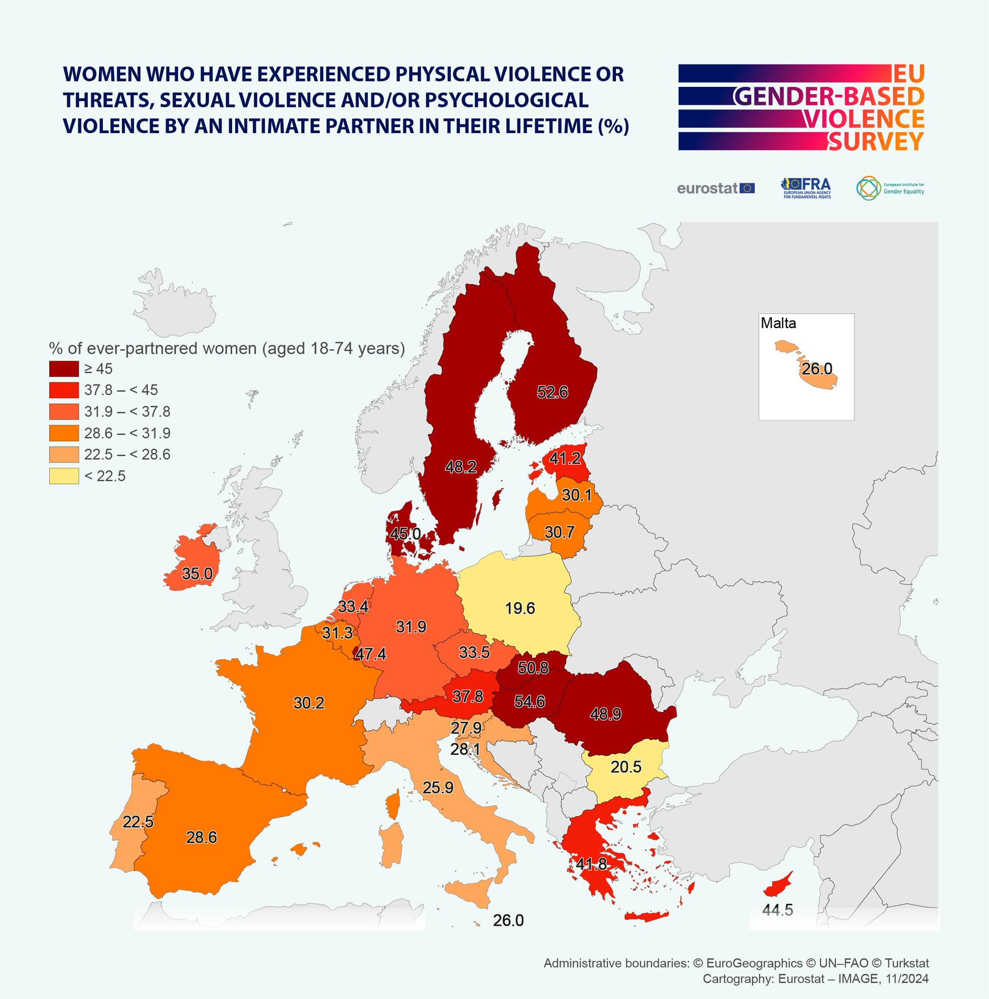 Are you... - European Institute for Gender Equality (EIGE) | Facebook